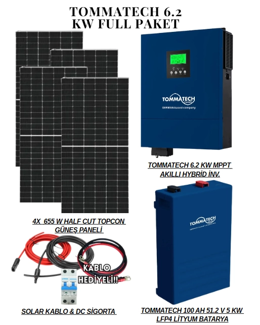 TommaTech 6.2 Kw Paket