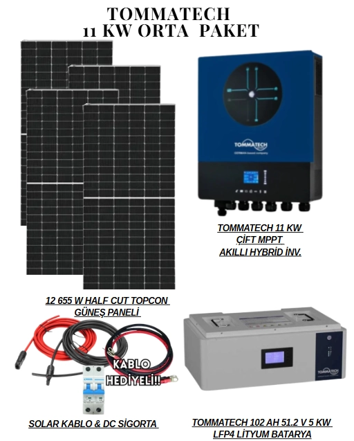 TommaTech 11 Kw Orta Verimli Paket