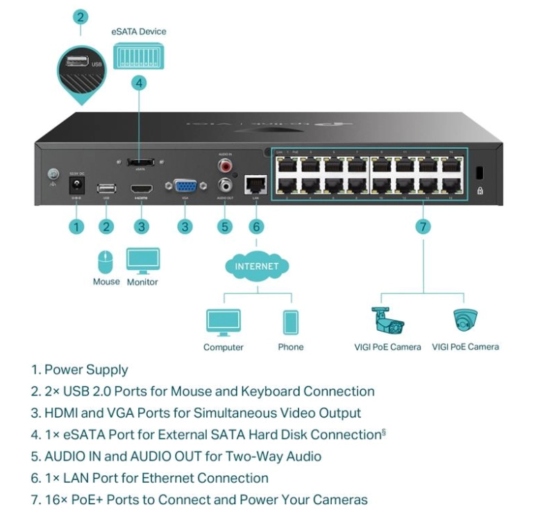 Tp-link Vigi Nvr2016h V2 16 Kanal 2 Sata H265+ Onvif Nvr Kayit Ci̇hazi