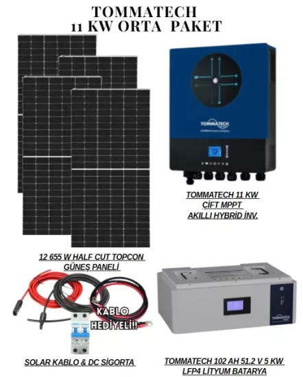 TommaTech 11 Kw Orta Verimli Paket