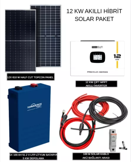 Jet Solar 12 Kw Solar Set (Minimum Paket)
