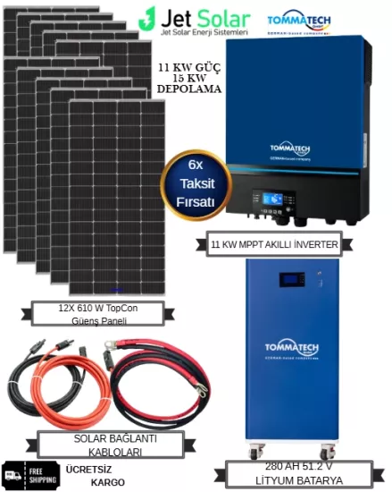 Jet Solar 11 Kw Mini Paket (Minimum)