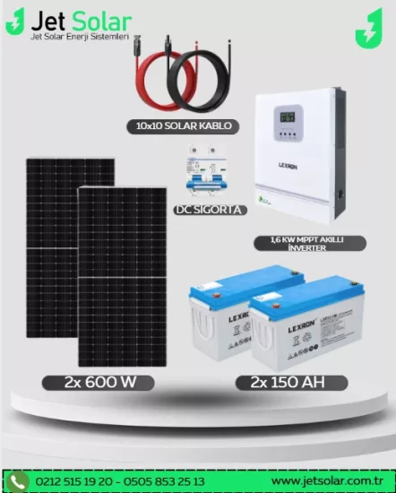 Jet Solar 1.6 Kw Hazır Solar Paket Kolay Kurulum (İdeal)