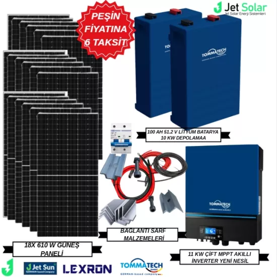 Jet Solar 11 Kw Hazır Solar Paket (İdeal Paket)